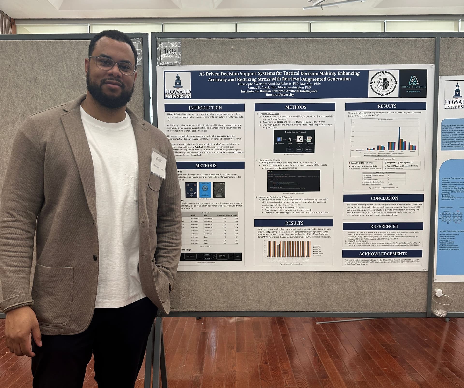 Howard Research Week 2025