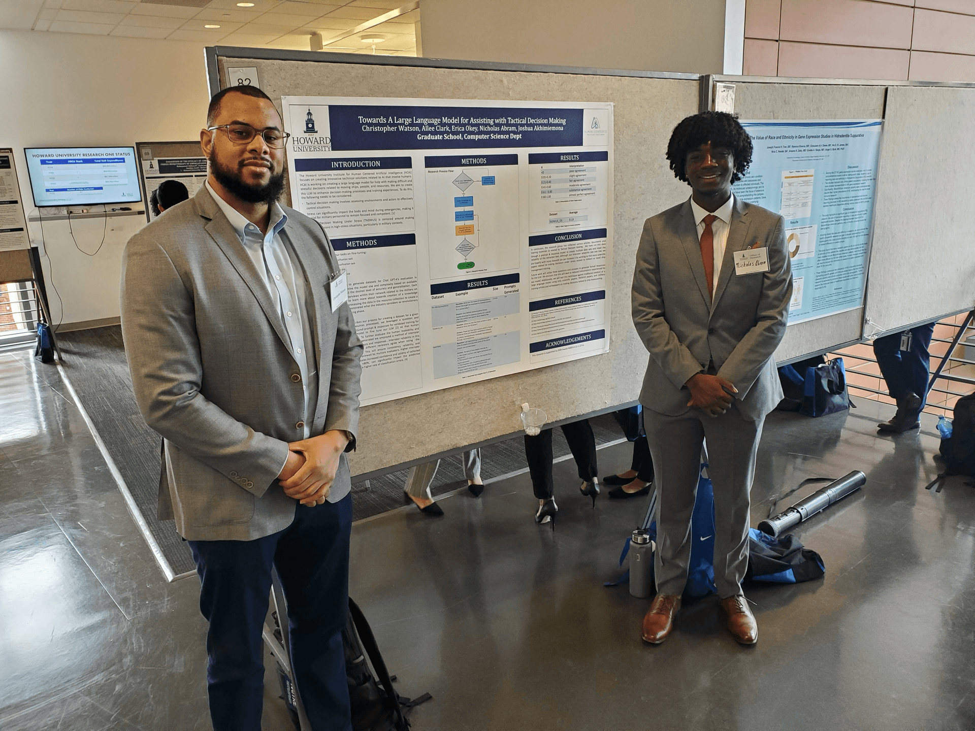 Howard Research Week 2024